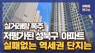 '여기' 저평가 단지입니다. 5억씩 하락거래 되는 성북구아파트는? 이번엔 놓치지 말고 가성비 내집마련 하세요