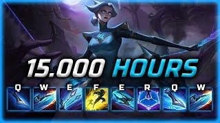 What 15.000 HOURS of Camille " CN Super Server "' look like !