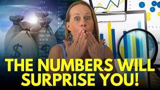 February 2023 | Are Home Prices Dropping in San Jose CA? | San Jose Housing Market Update