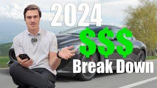 Our 2024 Revenue Breakdown | King of Rentals