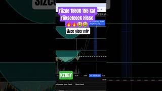 155 Kat Yükselecek Hisse #shorts #shortvideo #borsa #borsaistanbul #hissesenedi #ParasalTeknik