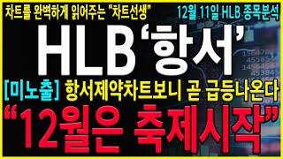 [HLB 에이치엘비] "긴급" 와...항서제약 폭발하면 HLB 축제다! CMC일정 뜨고 전고점 돌파나오면 반드시 이렇게 하세요!! #hlb#hlb목표가#hlb주식