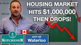 Waterloo Region Post Pandemic Housing Market Update 2022: What is Happening!