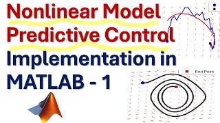 Nonlinear Model Predictive Control (MPC) Implementation in MATLAB from Scratch - Part 1