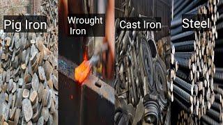 Difference Between Pig iron, Wrought iron, Cast Iron, And Steel - An Overview.