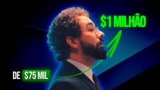 QUANTO TEMPO LEVA PARA FAZER $1 MILHÃO POR ANO NO MERCADO FINANCEIRO | Ronal Cutrim Forex