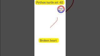 Broken  python turtle art #shorts #python #coding ©