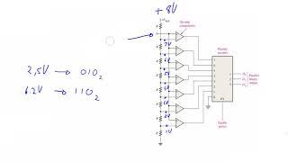 Flash ADC (3-bit)