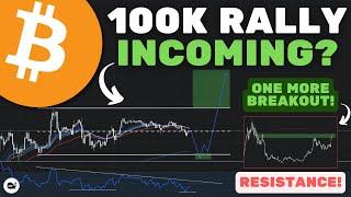 Bitcoin (BTC): Will BITCOIN REACH $100K This Chart Says Its POSSIBLE! (WATCH ASAP)