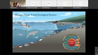 OCB - US CLIVAR  Ecological Forecasting Workshop webinar Dr Simone Alin