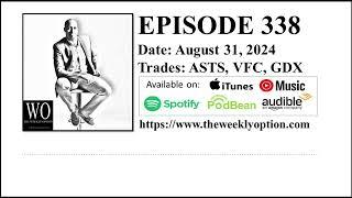 Option Trading Podcast - The Weekly Option Episode 338 Recorded on August 31, 2024