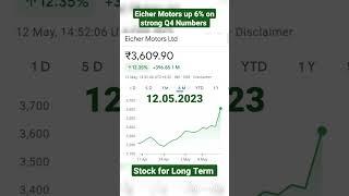 Eicher Motors Share News  Eicher Motors up today #eichermotorsshare #eicher #eichermotors