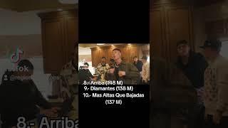 Top 10 Nata en solitario #mexico #regionalmexicano #spotify #top #corridostumbados #natanaelcano