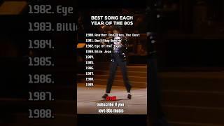 Best Song Each Year 1980s #80smusic #viralmusic #music #nostalgia