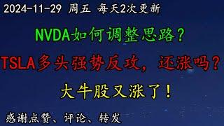 美股 华尔街这么看美股！NVDA如何调整思路？TSLA多头强势反攻，还涨吗？META当前的战略效果如何？大牛股又涨了！抄底股继续上涨！这只股抄底正当时！