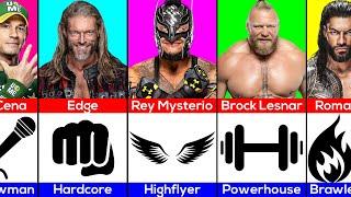 Types of WWE Wrestlers || Wrestling Styles of Wrestlers