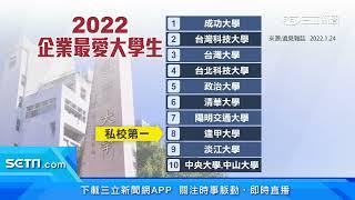 名校迷思　企業大老談：學歷高表現不一定好｜三立新聞台