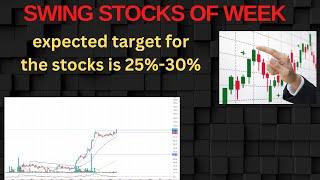 stock for swing trade |swing trading stocks for this week || Hindzinc,Arkade  | June series