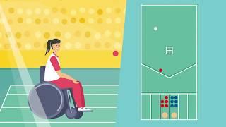 How is Boccia played?