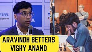 Who is Aravindh Chithambaram - Youngster who has surpassed Vishy Anand and is nearing Prague title?