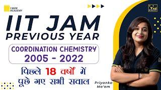 Coordination Chemistry IIT JAM Previous Year Questions | IIT JAM Chemistry | Chem Academy