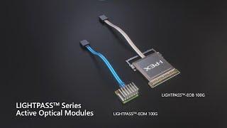 Active Optical Modules LIGHTPASS™ Series / I-PEX