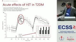 Hit Training as a Cure for Type 2 Diabetes - Prof. Dela