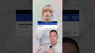 This Taylor Swift Song is Becoming a Hit AGAIN #taylorswift #1989 #cruelsummer