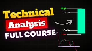 FREE Complete Technical Analysis Course 2 Hour | Full Trading Course Beginner To Pro