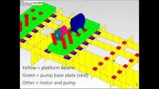 Structural Resonance Due to Small Pump
