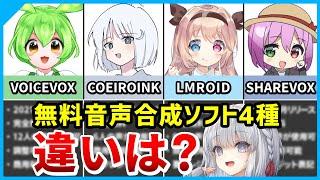 【徹底解説】完全無料の音声合成ソフト VOICEVOX、COEIROINK、LMROID、SHAREVOXの違いってなに？