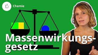 Massenwirkungsgesetz: wie du es anwendest – Chemie | Duden Learnattack