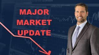 Important Market Update: Indices, mag-7, bonds, bear market