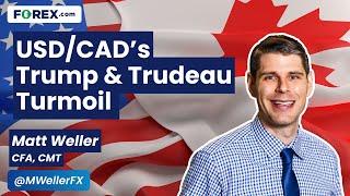 USD/CAD in Focus on Trump Tariff and Trudeau Resignation Potential - Daily Market Update, Jan 6 2025