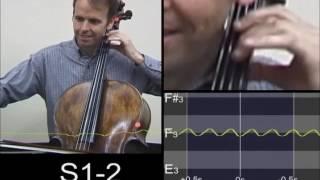 Vibrato in slow motion - cello second finger