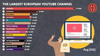 The Largest European Youtube Channel (2014 - 2024)