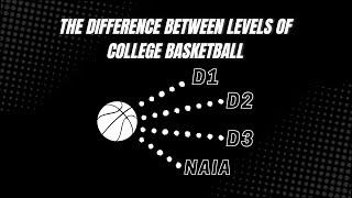 The Difference Between Levels Of College Basketball (D1,D2,D3,NAIA)