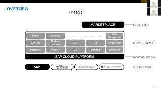 SAP Community Call: Getting Started with SAP Cloud Platform Use Cases