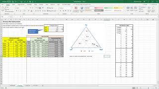 12 Ternary Plot