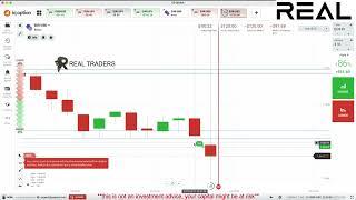 Always place your trades with right entry points !! - binary trader