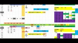 로또1143회@ 필출번호 @1139@1.2등 1조합 3등 13조합@ //1120회 1등2등 각 1명@1116*1117 2등   @1108회 1046 1등1명 //1045-회차