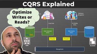 CQRS Explained in 5 MINUTES | What is CQRS?