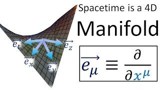 Relativity 107b: General Relativity Basics - Manifolds, Covariant Derivative, Geodesics