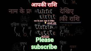 सबसे अच्छी राशिं कौन सी है A,B,C,D,E,F,G,H,I,J,K,L,M,N,O,P,Q,R,S,TV #astrology # #राशिफल2024