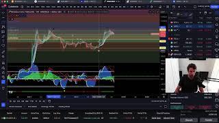 LIVE TRADING - THE ASCENT CONTINUES.  MORE BULLISH SIGNS. 64K BITCOIN NEXT?