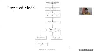 WSN Energy Optimization | WSN Projects with Source Code | Electronics Projects with Code to Research