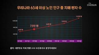 오늘의 설명서-노인성질환_치매 [보험 사용설명서] 20회 20190501