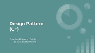 DesignPattern - Builder(Fluent Builder Pattern) [C#]