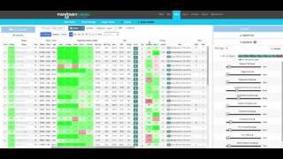 FantasyLabs NBA Data Tutorial