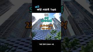 대구 실거래가 대장 아파트 Top5 #shorts
